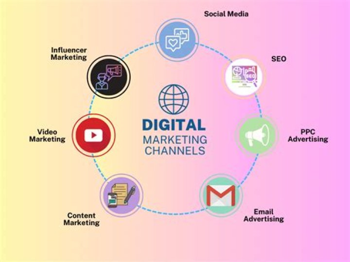 What is a creative in digital marketing?